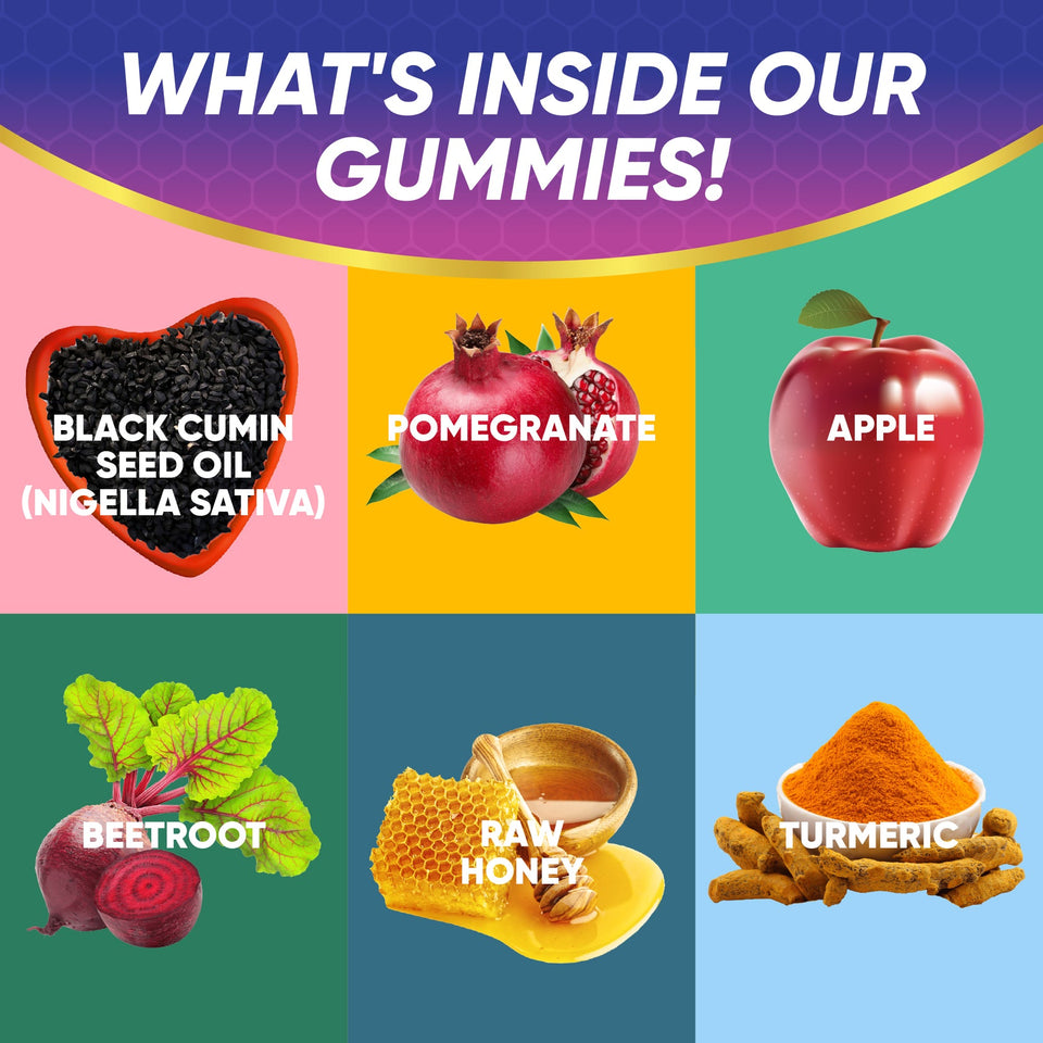 ingredients in the healthy gummies